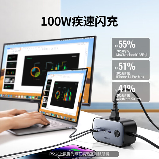 绿联智充魔盒USB插排氮化镓100W快充插线板桌面充电站多功能一转多插座转换器带线排插含Type-C数据线