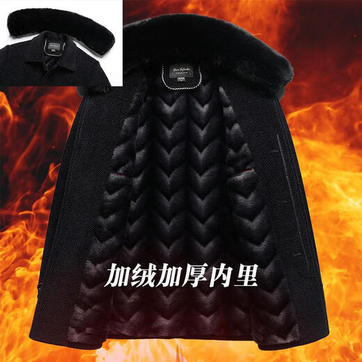 Middle-aged and elderly men's winter coat outer suit for dad 50 years old 60 years old grandpa plus velvet thickened 70 elderly cotton clothes 80 cotton clothes large fur collar black blue 185/XXL suitable for 135-150Jin Jin equals 0.5 kg one size