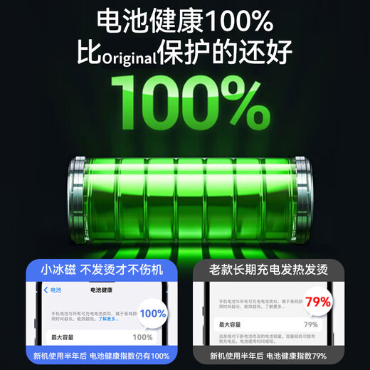 Remax Apple Wireless Ladegerät Magsafe Magnetic Fast Lading Support iPhone16Promax/plus15/14/huawei MATEP70 Xiaomi/Kopfhörer können mit einer Klammer übereinstimmen