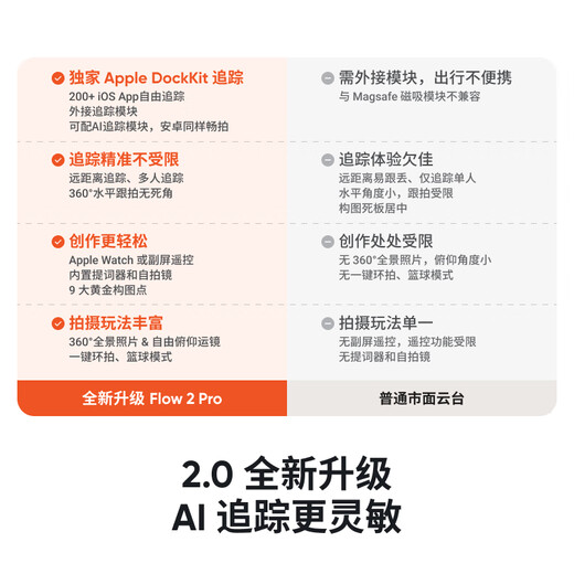 影石（Insta360）Flow 2 Pro 手机云台稳定器手持AI跟拍三轴增稳vlog拍摄神器手势跟拍（遐想灰 标准套装）