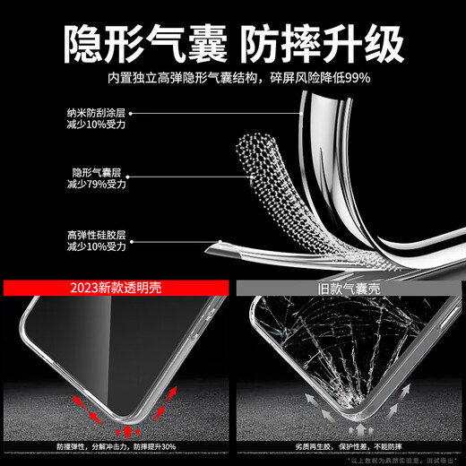 
Meizu Meizu 21 mobile phone case Meizu 21 new transparent silicone protective case MZ 21 simple all-inclusive ultra-thin anti-fall case HD transparent non-yellow upgraded lens protection 1 Meizu 21