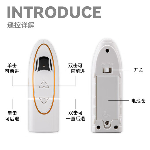 Chezhi remote control high-speed train toy Fuxing EMU alloy model children's high-speed train track toy truck boy [remote control version] Fuxing high-speed train single section-white