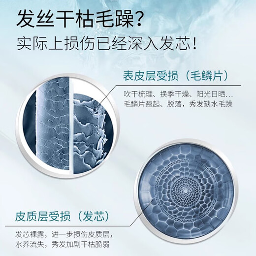 Schwarzkopf cashmere fat nourishing nutrient water 150ml hydrogel original repair nutrient water no-wash repair hair perm and dye damaged hydrogel original nutrient water 150ml*2 bottles dry