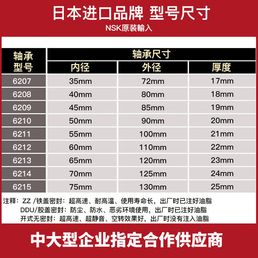悦常盛高速轴承62066207620862096210621162126213ZZDDU NSK 6210ZZ 铁封