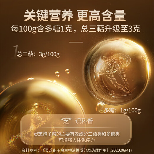 同仁堂TRT since1669始创北京同仁堂 孢子粉破壁灵芝孢子粉胶囊 增强免疫力 破壁率99% 总统牌-45.6g0.38g/粒*120粒