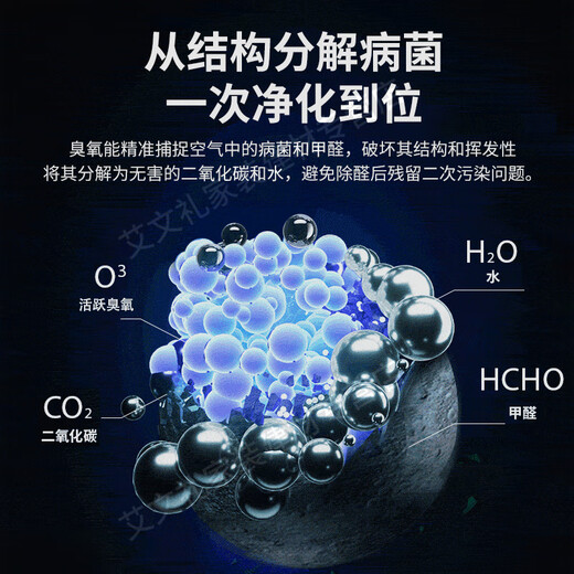 EVANLEY German ozone generator sterilizer household air purifier industrial food factory car sterilization and formaldehyde removal 40g/h (240 square meters)