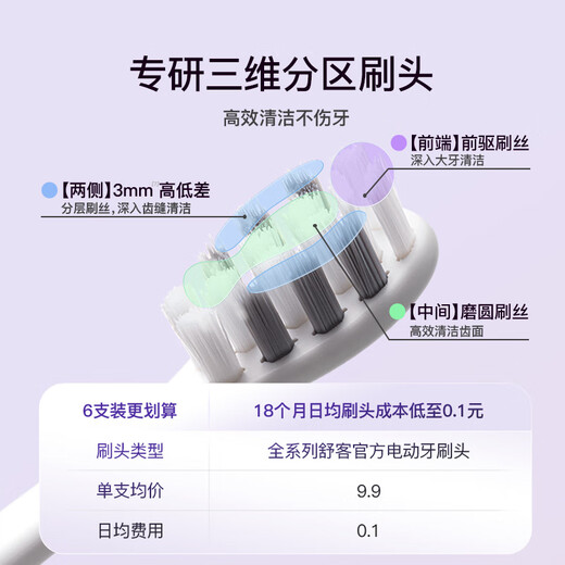 Brosse à dents électriques du couple SHUKE Couple Smart Area Changer la brosse à dents de l'étudiant adulte électrique pour envoyer un petit ami / petite amie 5 modes chinois Gift National Subvention National Subvention T2