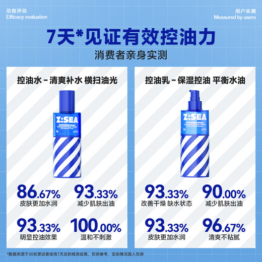 海洋至尊三棱镜洗面奶水乳套装护肤品补水保湿控油 男士护肤品 套装