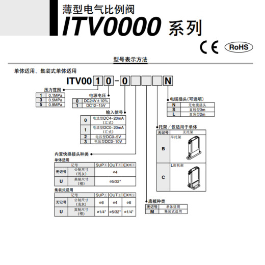 SMC适用电气比例阀ITV105020503050-312012313212BCLSN激光切割机 ITV1050-312L 现货