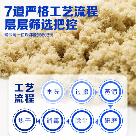 太空沙（SPACE SAND）无毒套装彩泥粘土儿童玩具沙彩沙色4斤礼盒MS-01六一儿童节礼物