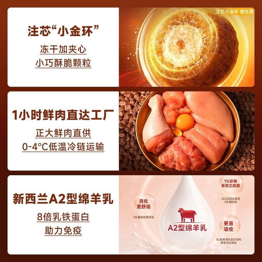 Rose Freshly Baked Cookies Baked Cat Food 1.5kg Cat Staple Food Baked into Freeze-Dried Sandwich Nutritional Staple Food for Kittens Freshly Baked Cookies Baked Cat Food 1.5kg_Free Trial 1 Pack