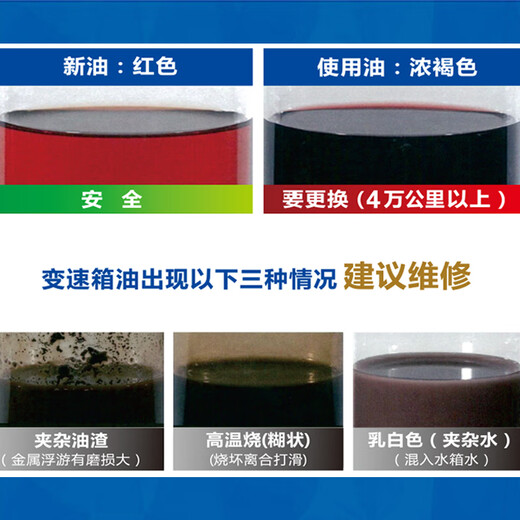 Aixin Getriebeöl + Filterset Installation Set WaveBox Oil Fall Filter Filter Filter-Filterelement AFW6 4-Liter-Schwerkraft-Installationssatz KtaAZ-5009 Ruiyi CX7 Benten