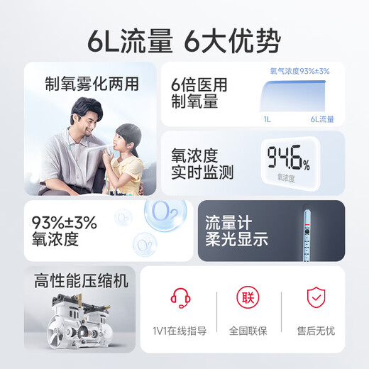 Yuwell oxygen concentrator medical oxygen inhaler home elderly 5L upgraded oxygen machine 6L7F-6W moderate to severe hypoxia Yuwell oxygen concentrator medical oxygen inhaler home elderly 5L upgraded oxygen machine 6L7F-6W moderate to severe hypoxia