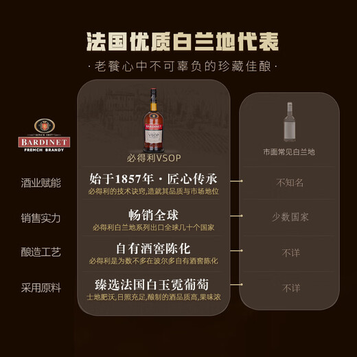 必得利（Bardinet） 洋酒 VSOP 白兰地 700ml 口粮酒