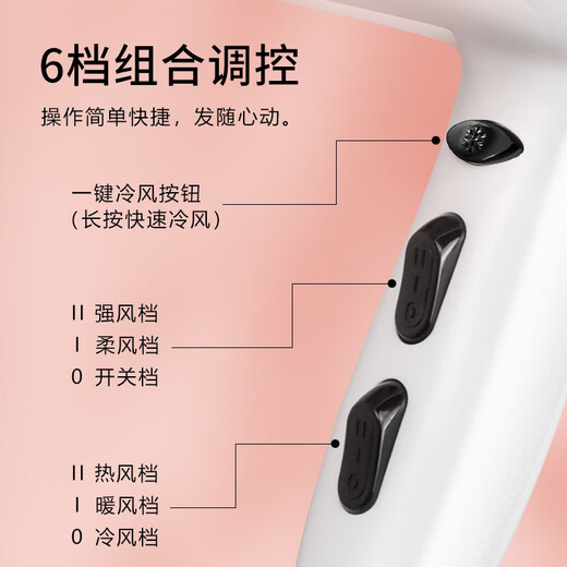 Kangfu hair dryer household high power hair dryer high wind household hair dryer barber shop electric dryer KF-3096 white
