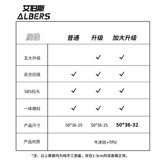 Albers motorcycle riding backpack helmet bag full-face helmet backpack water-repellent Xiaguang Orange-upgraded version enlarged