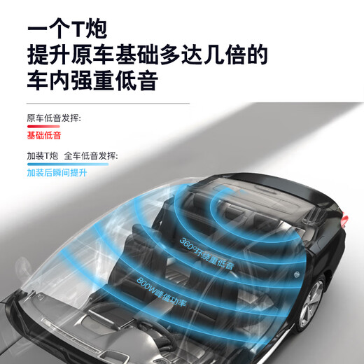 Hangrui 12-Zoll-Doppel-Voice-Spulenwagen-Subwoofer-Auto-Trunk hat einen Stromverstärker und einen modifizierten 12V24V 12-Zoll-Subwoofer + Selbstinstallation