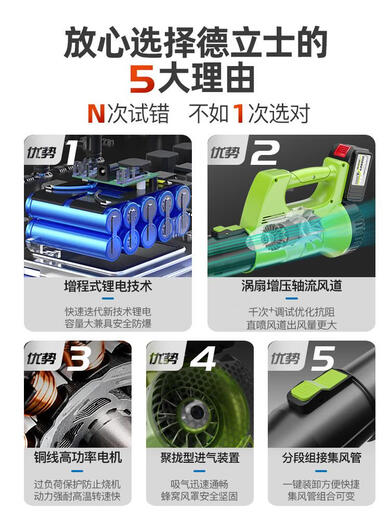 XMSJ定制充电式工业用吹灰尘无线鼓风机 风暴21v红充电暴风枪9888TV
