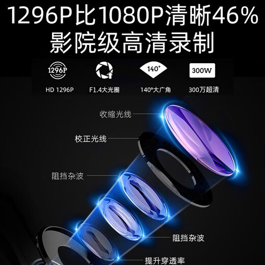 Huawei Smart Select Hongmeng Smart Select Xiaodu Monitoreo interior Interior Network 5GWIFI Monitor de alta definición Home 360 grados Sin puntos ciegos con visión nocturna Teléfono móvil intercomunicador de dos vías [Versión de doble banda] 64G + Sin instalación libre