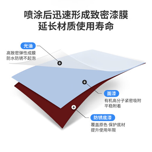 Mike self-painting metal anti-rust paint scratch repair paint car wheel hub furniture color change industrial anti-corrosion hand spray paint 350ML 4 matte black