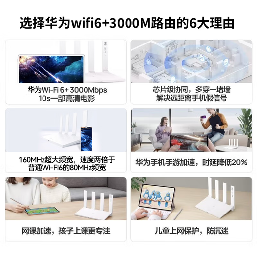 华为路由器千兆wifi6+家用无线5G双频电竞游戏漏油器穿墙王全屋wifi7信号放大器增强宿舍路由器ax3000M 极速版【海思双核3000兆+千兆网线】WiFi6+ 晒单礼品 魔方插座 红包/插座2选1
