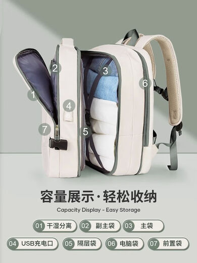 旅行双肩包可扩容2024秋冬商务出差旅游大容量女 米白绿USB升级可扩容