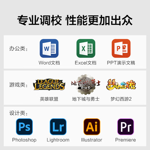 Ningmei country 12th generation Core i5 12400/i5 13400/14400 assembled computer mini commercial office desktop computer corporate procurement design home game console complete machine miniaturization i5 12450H | 16G丨512G home office