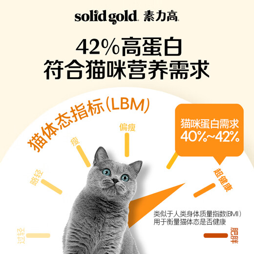 SolidGold Full Price Cat Food for Adult Cats and Kittens 12 lbs (3 lbs 4 packs)/1.36kg*4