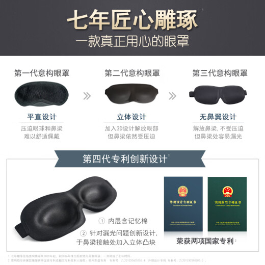Designed light-blocking sleep eye mask 3D three-dimensional men's and women's students universal adult lunch break summer breathable cute sleep eye mask invisible nose style gray black
