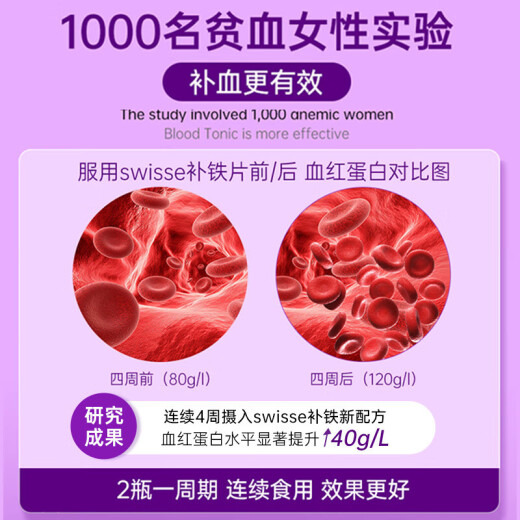 Suplementación de suplementación de hierro de Swisse Las mujeres mejoran la anemia deficiencia de la anemia Agente de suplementación de sangre Swisse Agente de suplementación de hierro embarazada El agente de suplementación de hierro repone el Qi y la sangre [3 botellas Paquete periódico] Reconocer 8 veces absorción de suplementos de hierro