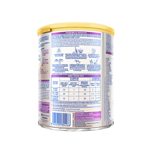 Nestle Nen Full Care Moderately Hydrolyzed 6HMO Infant Milk Powder 2 Stages 800g/Can 6-12 Months Hypoallergenic Immunity