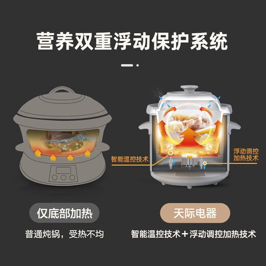 Tianji (TONZE) electric stew pot, porridge pot, ceramic pot, soup stew pot, electric stew pot, quick stew soup pot, porridge health pot, porridge cooking artifact DGD30-30CWD