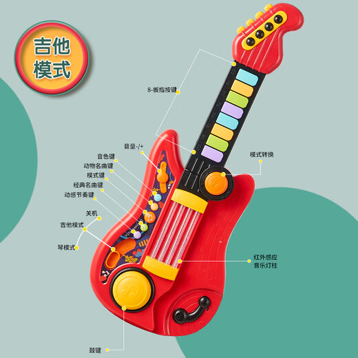 Meicun Guitar Toy Ukulele Children Little Girl Boy Beginner Mini Edition Musical Instrument Violin Simulation Playable Green Magic Guitar Piano [Recharge Version]