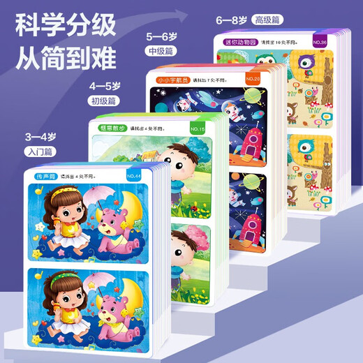 Focus training to find differences, advanced version for 6-8 years old, intellectual development of the left and right brain, fun manual brain game cards to find differences, children's enlightenment educational early education toys, 64 pages of cards that can be erased and written repeatedly for training