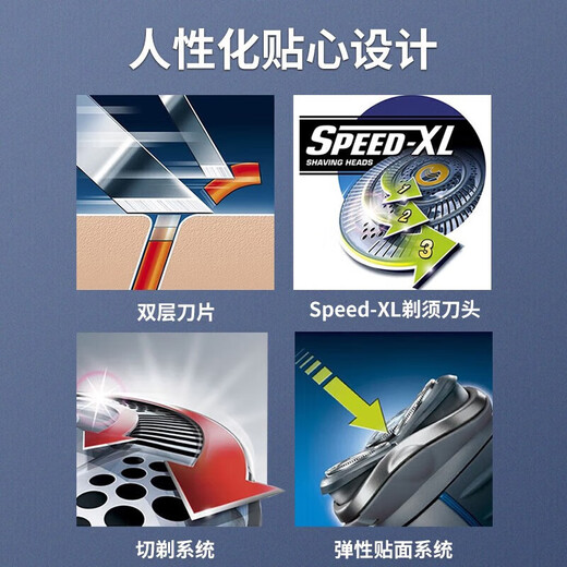 
Sicheng is suitable for Philips razor head SH30/S1203/S1213/S1115/S1010/1050 accessories replacement head Brand quality razor head S1010 upper half