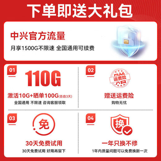 ZTE F50 2025 5G wifi portátil inalámbrico UFI tarjeta enchufable de red completa que acompaña al enrutador WiFi punto de acceso portátil Internet ilimitado wifi montado en camión ZTE F50 tráfico oficial + versión sin tarjeta de conmutación de red dual