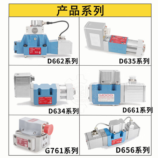 Muge Servo-Ventil D661-4580D/4636moog Hydraulikventil D634-319C Pilotventil G761-3033B D691072d Prepaid