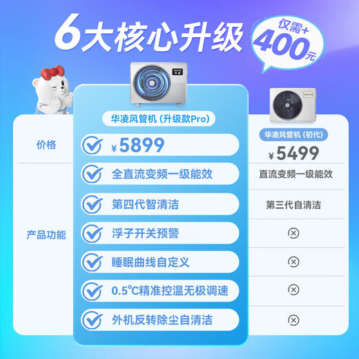 Hualing central air conditioner, large 3 horsepower, one for one, new level of energy efficiency, energy saving, full DC frequency conversion, living room household embedded duct machine 75B3N8-HL1, Shenji, large 3 horsepower, new level of energy efficiency, B3N8-HL(1)