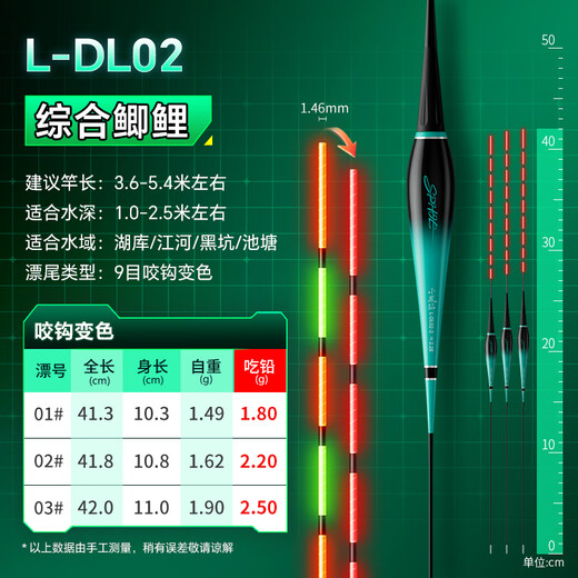 Xiaofengxian high-brightness luminous float L-DL bite hook color-changing float for day and night use highly sensitive fish float eye-catching wild fishing electronic float