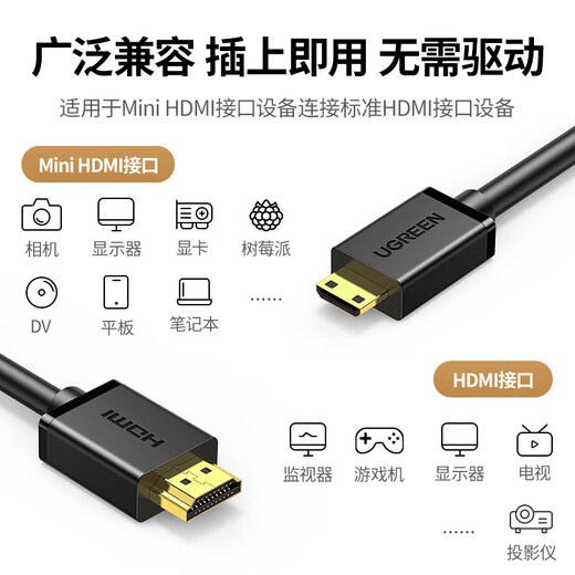 Green Alliance Mini HDMI a HDMI2.0 Cable adaptador 4K60Hz HD Cable de conversión Laptop Tablet Cámara Pantalla portátil Monitor conectado Proyector TV 2 metros 10117