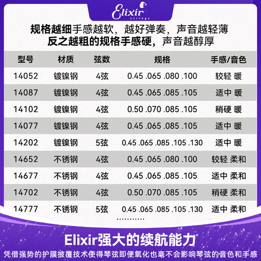 
Elixir Elixir bass string four-string five-string electric bass string bass string bass string Ilix [SF] 14087 Four-string (45-105)+Lecture