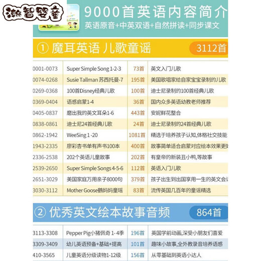 磨耳朵英语机幼儿童英文儿歌播放器故事听读启蒙小学生早教机 白色机器加9000内容