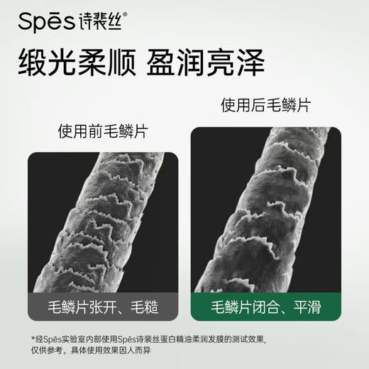 Spes Mint Salicylic Acid Oil Control Shampoo for Men and Women, Protein Essential Oil Softening Hair Mask, Protein Essential Oil Hair Mask 150ml