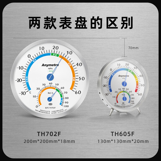 美德时温度湿度计室内高精度家用温湿度表药店实验室德系匠心机械温度计 TH702F(大表盘)合格证-无支架
