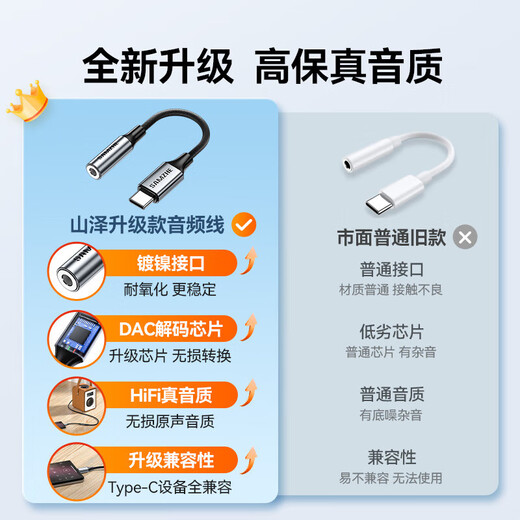 Shanze Headphone Adapter Audio Cable Type-C to 3.5mm Converter DAC Decoder Chip Suitable for iPad Pro Tablet Huawei Apple 17/15/16 Samsung Xiaomi Universal