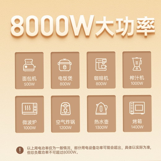 正泰（CHNT）明装 星河超薄轨道插座 可移动墙壁插座壁挂式/插线板/接线板 银河白 轨道0.6m*1+适配器*4 星河超薄轨道插座-明装