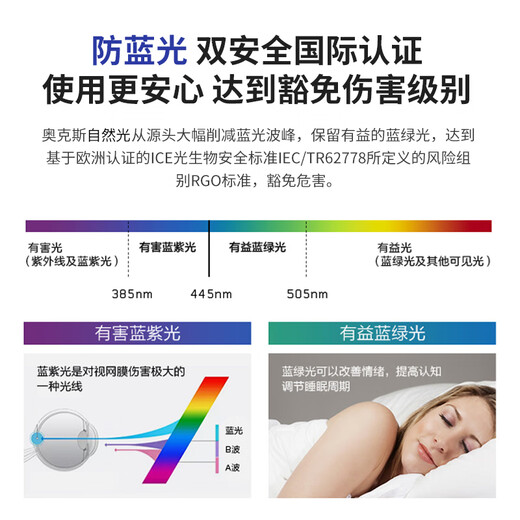 客厅主灯led吸顶灯护眼2024新款现代简约中山灯具全屋套餐 1W B695CM/196瓦/无极调光客厅灯