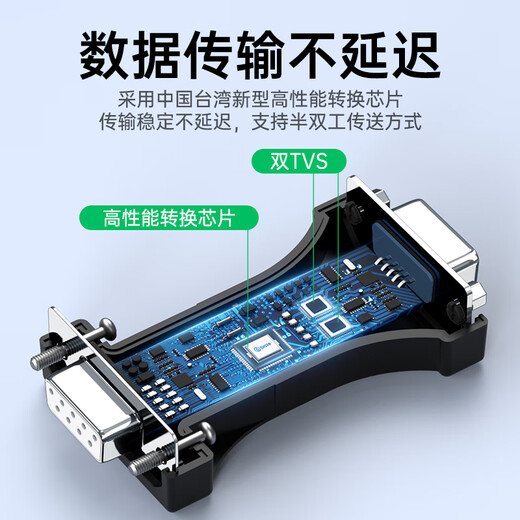 Biyaz RS232 zu RS485 Converter Industrial-Grade Serial Communication Protocol Converter 485 bis 232 Bidirektionaler Austausch-Blitzschutz und Schleifschutz