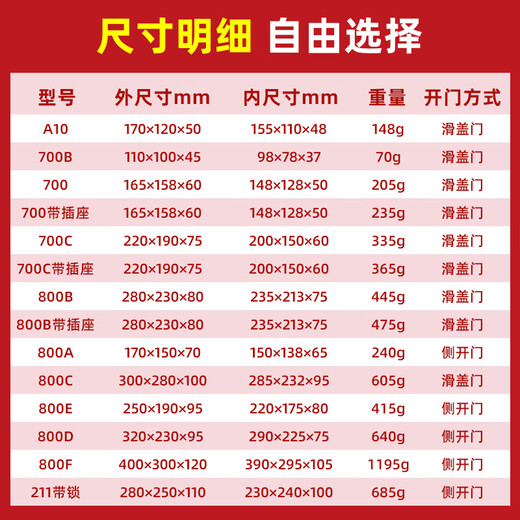 Security LeCroy Monitoring Waterproof Box Plastic Outdoor Outdoor Rainproof Power Box Security Engineering Switch Weak Current Equipment Waterproof Box 800E