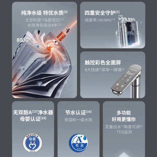 
Suitable for JYW-RF680/680S/685S/689S/980S original PCRC+ filter element